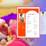 Perfect Marriage Biodata format for brides and grooms